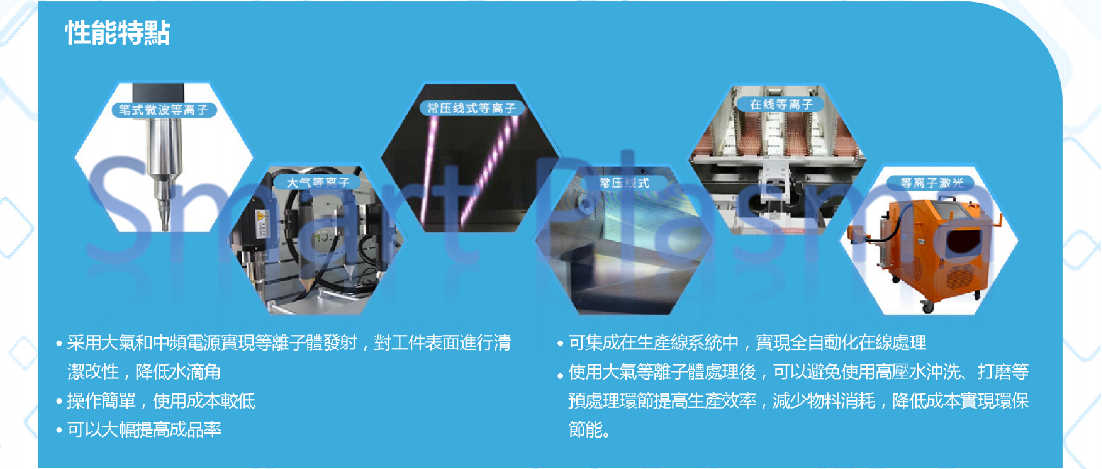 扬州国兴技术专业为您讲解等离子行业相关奥妙